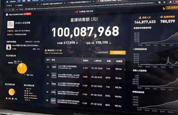 国外品牌真的比国产品牌好？无数国货品牌的崛起告诉你真相