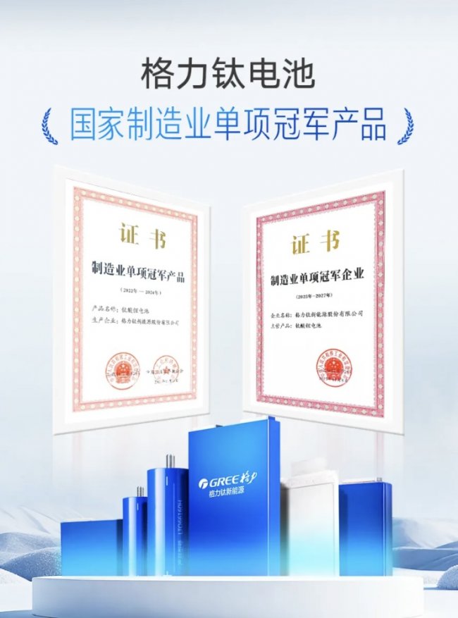 从“银隆是个坑”到“国家冠军”：深度解码格力钛夺冠的逆袭之路