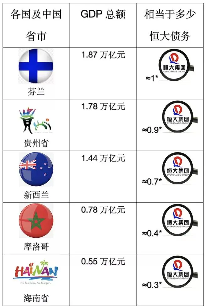 暴瘦16斤后,许家印卖了自己的豪宅