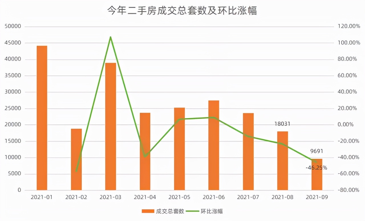 国家队救市，房地产又要火了？