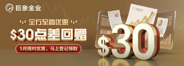 非农超预期，金价跌破4700，明日CPI数据成黄金多空审判日(图5)