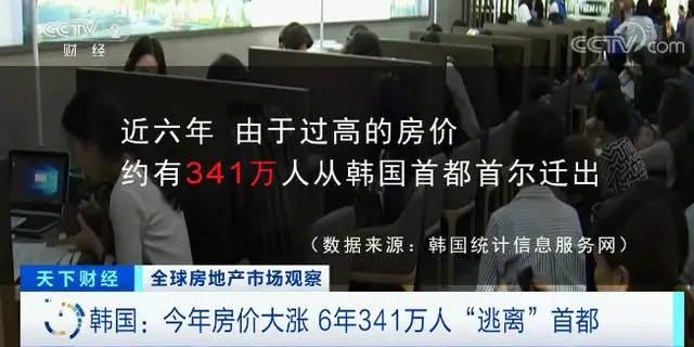 全球房价，还在飚涨！背后是一个残酷的真相