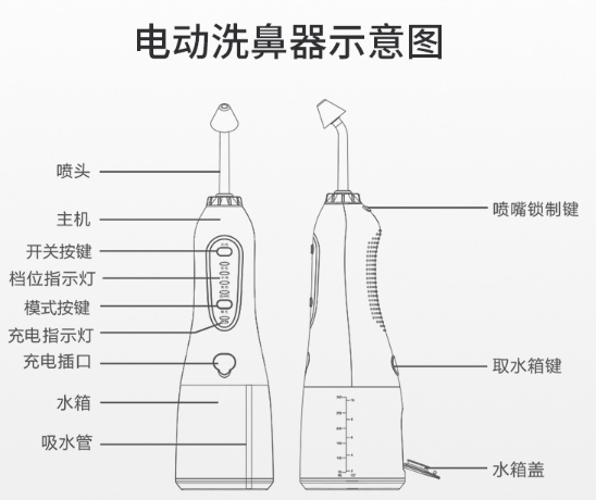 电动洗鼻器代加工：专业选择与厂家推荐
