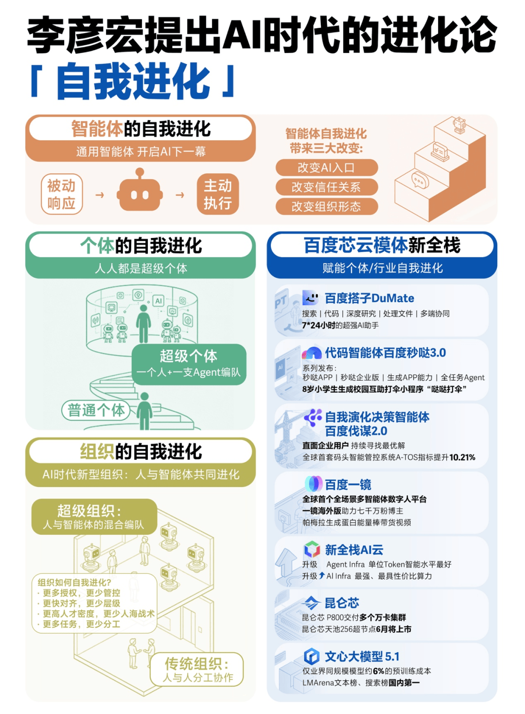 文章配图-5