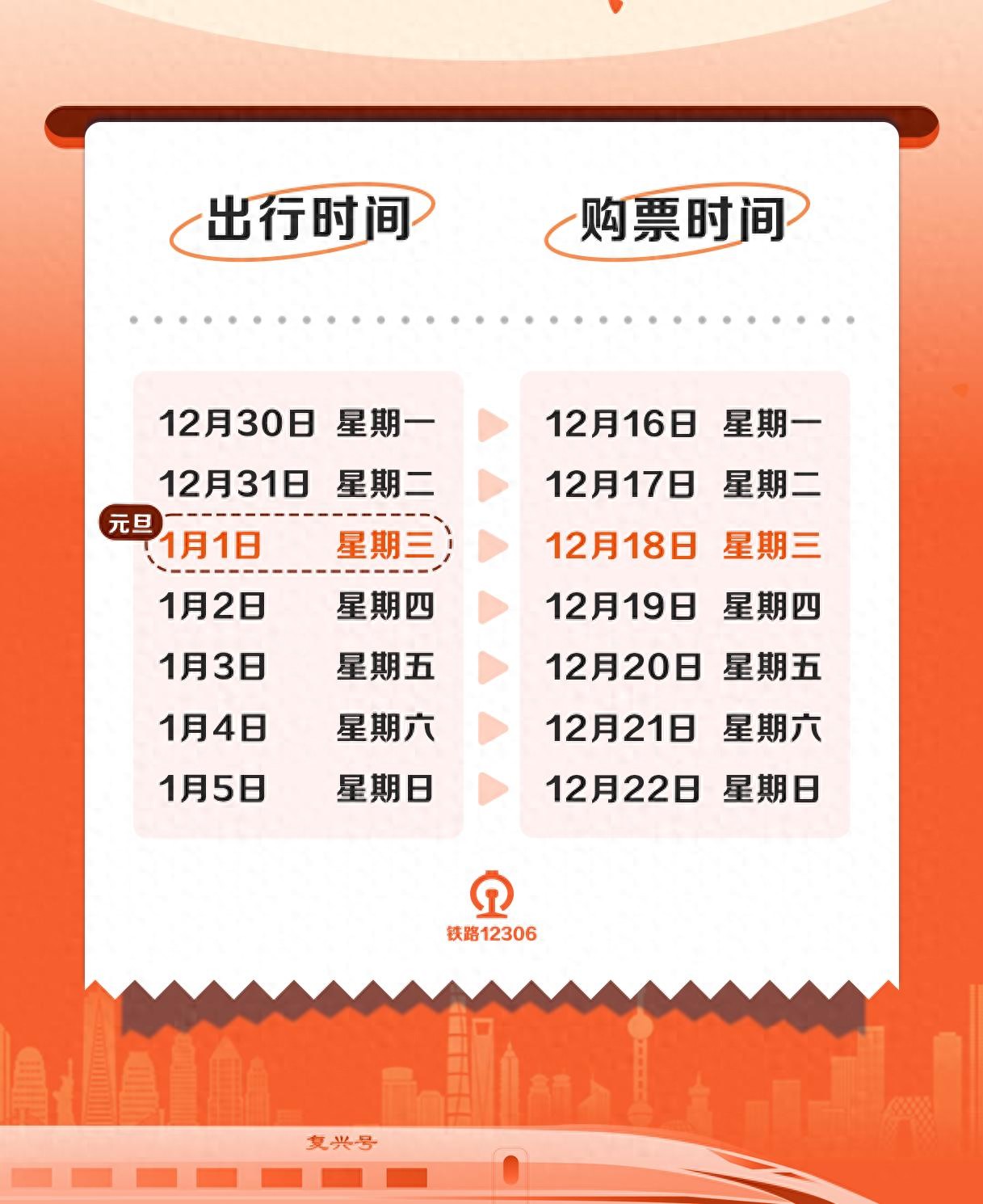元旦火车票即将开售！购票日历来了→