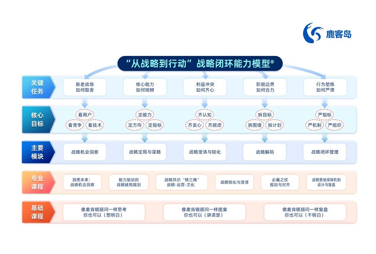 图片包含 图形用户界面描述已自动生成