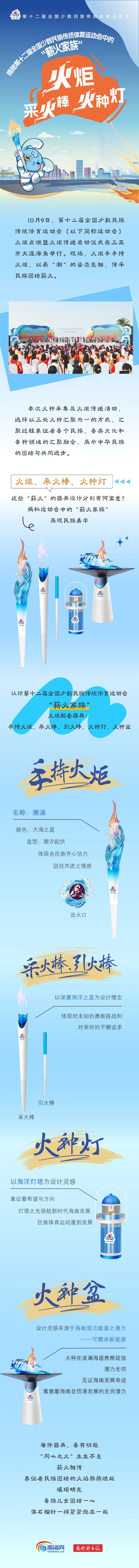采火棒、火种灯......带你揭秘运动会的“薪火家族”！