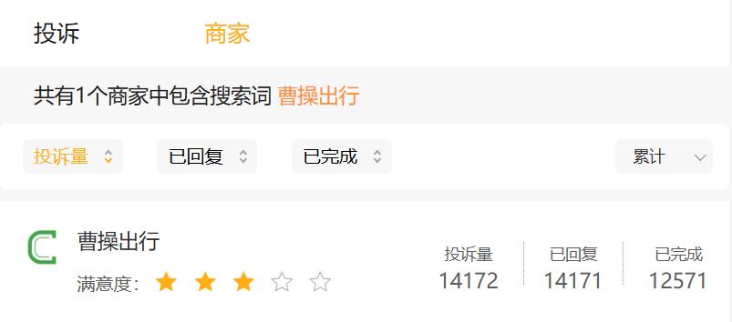 开“马甲车”接单还威胁乘客,曹操出行再陷司机违规乱象争议
