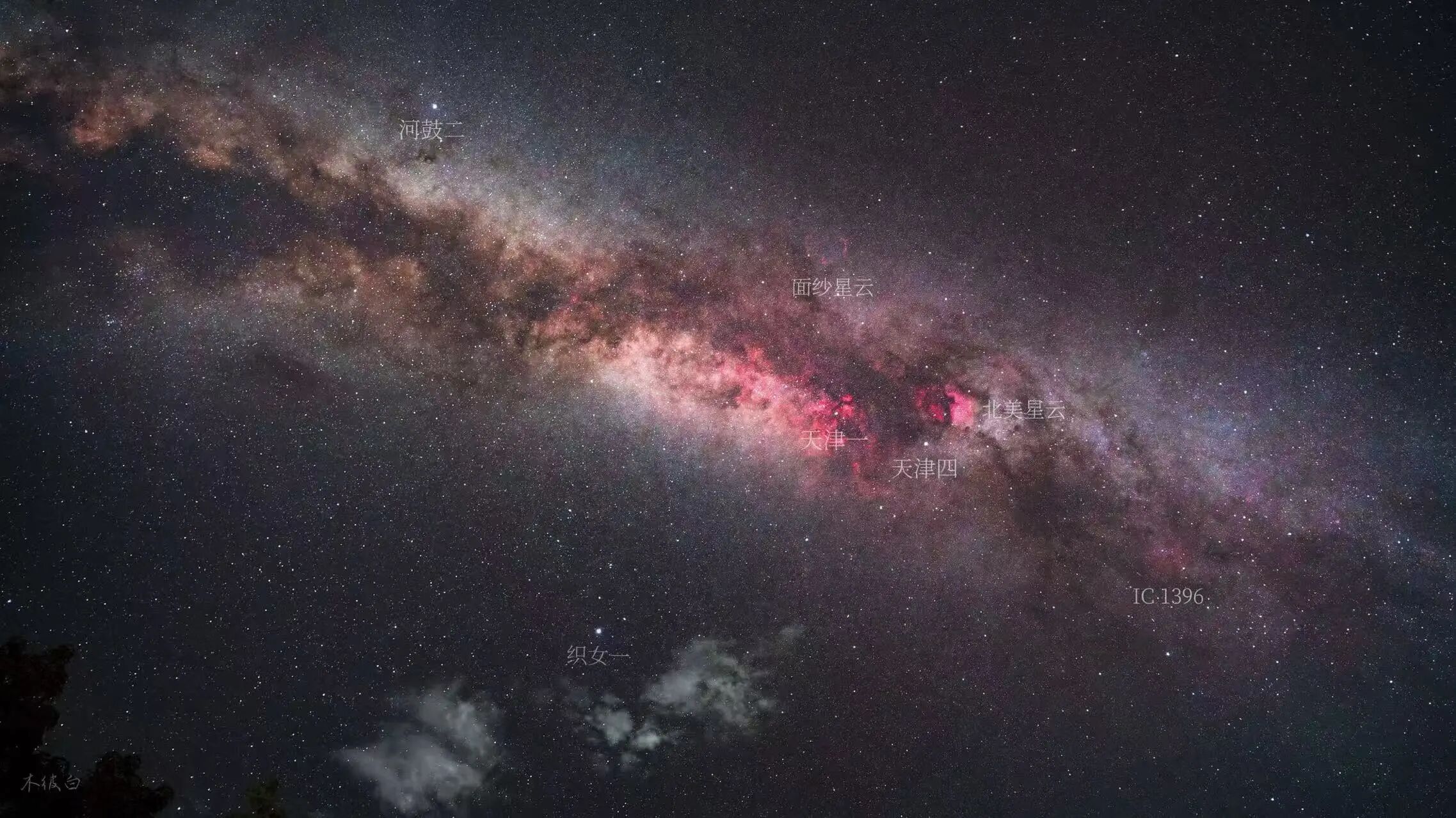 2026年流星雨预告