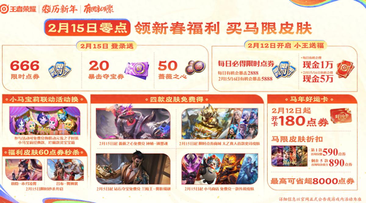 王者荣耀：白嫖党如何过春节，教你轻松拿下数千点券