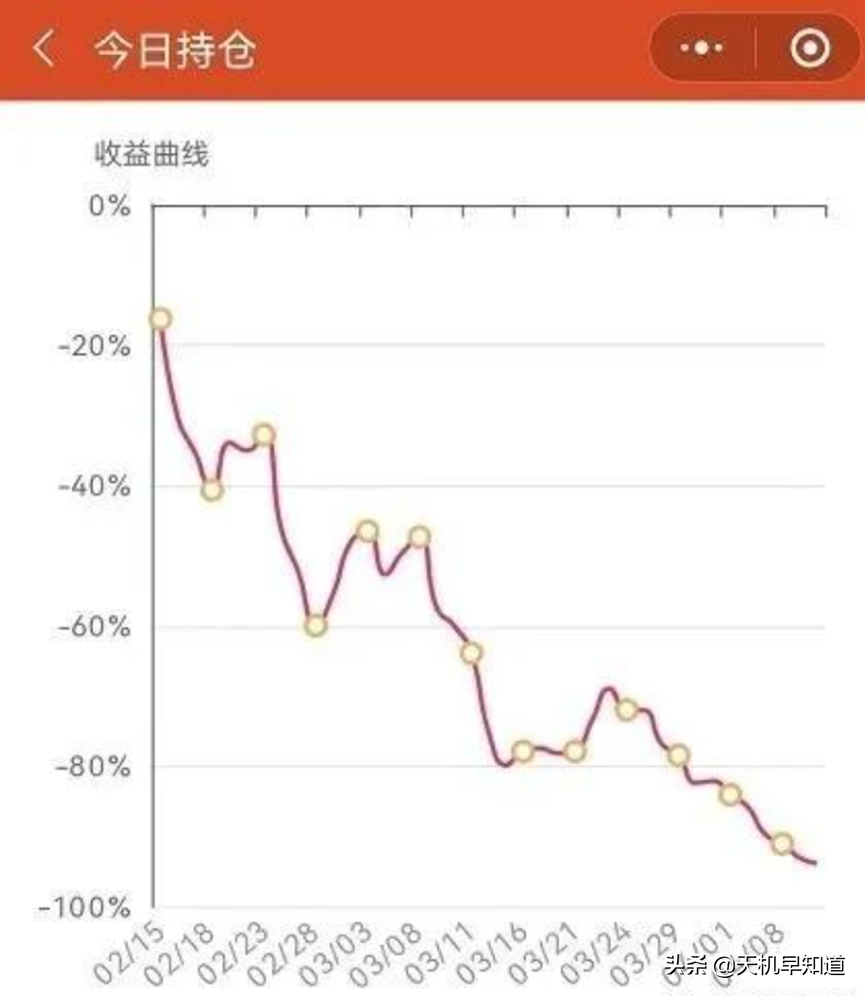 有人靠着“打板”,两个月赚了60万?