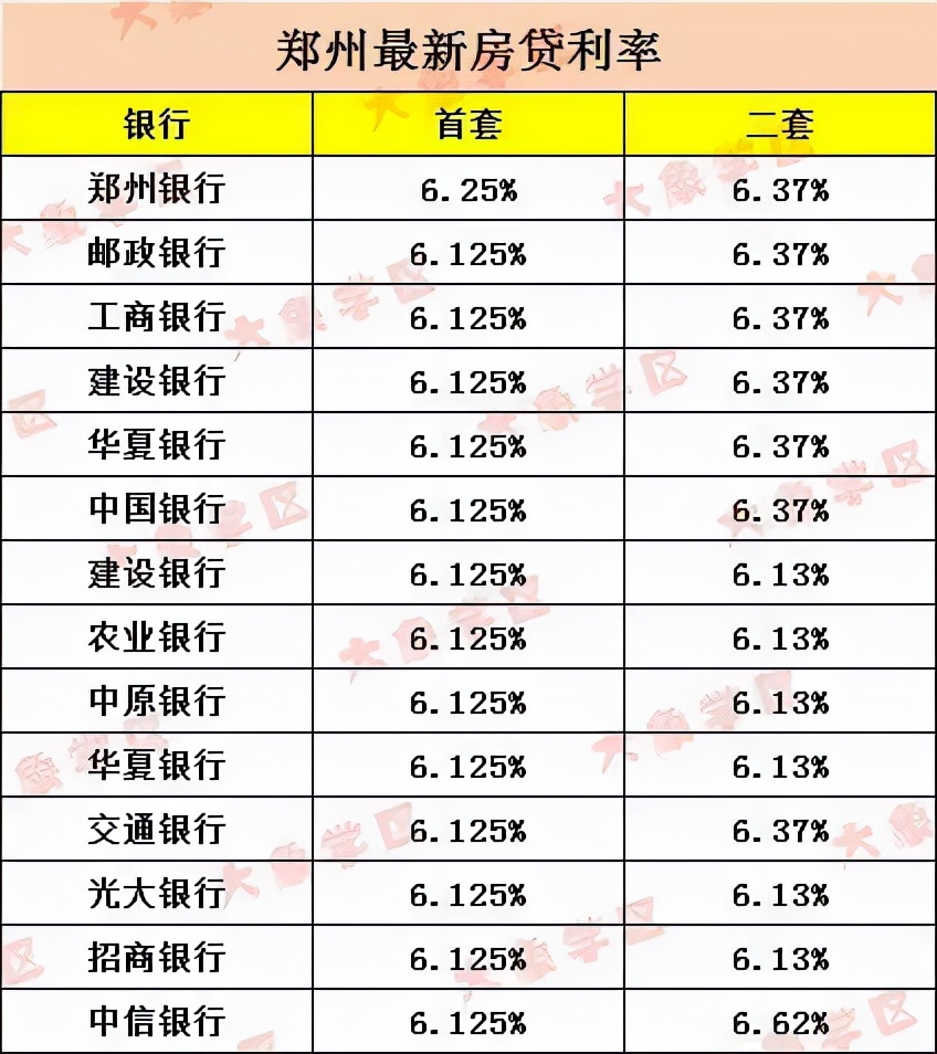 国家队救市，房地产又要火了？