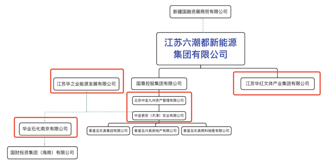 知情人失联、关键线索中断！渤海银行28亿谜案，真相还有多远？