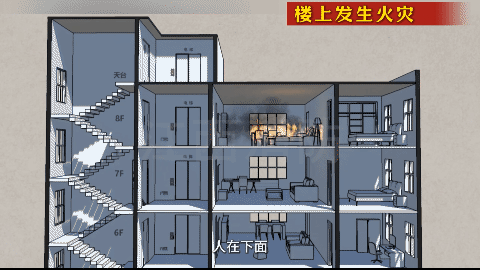 高层起火向上跑还是向下跑？记住这些，危急时刻能救命！