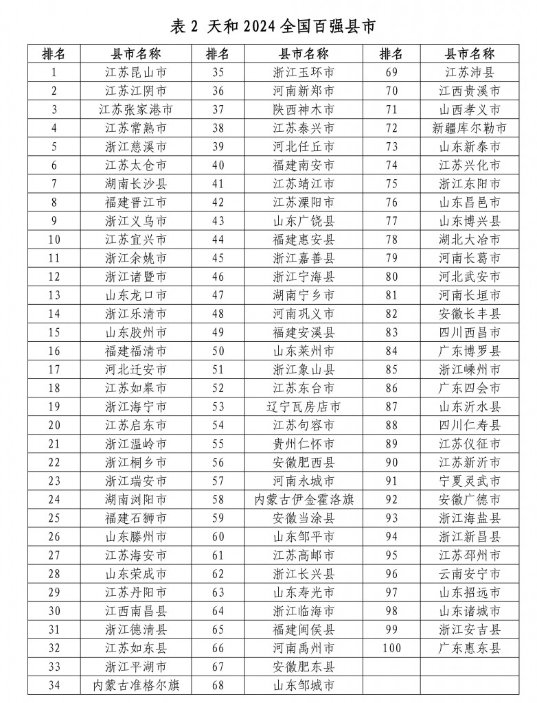 1734516612470454.jpg 文字文稿1_00(3).jpg