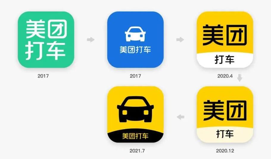 滴滴越来越难!美团打车、T3出行纷纷出手,能抢多少?
