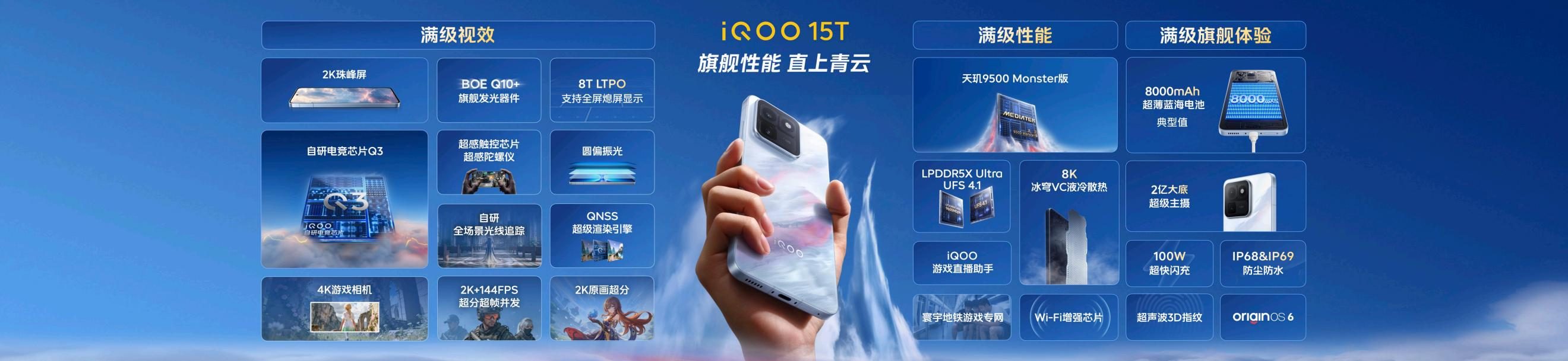 旗舰性能 直上青云！iQOO15T 3799元起正式发布