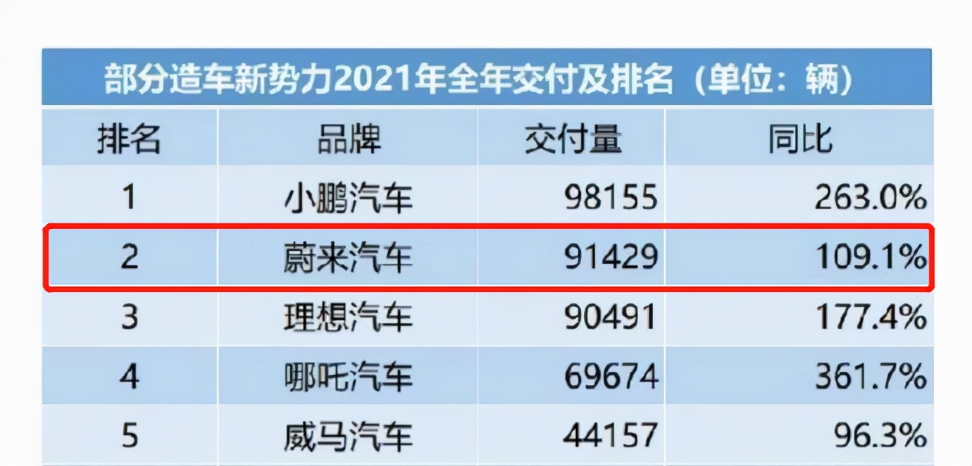 与合肥的对赌悬了！李斌要变回“最惨的男人”？