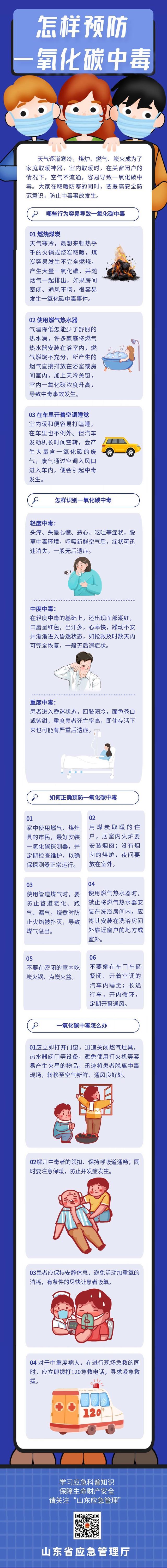 冬季多发！紧急提示→