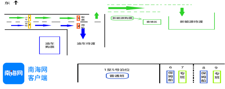 @进岛司机 3月20日起，新能源车过海走海安新港！