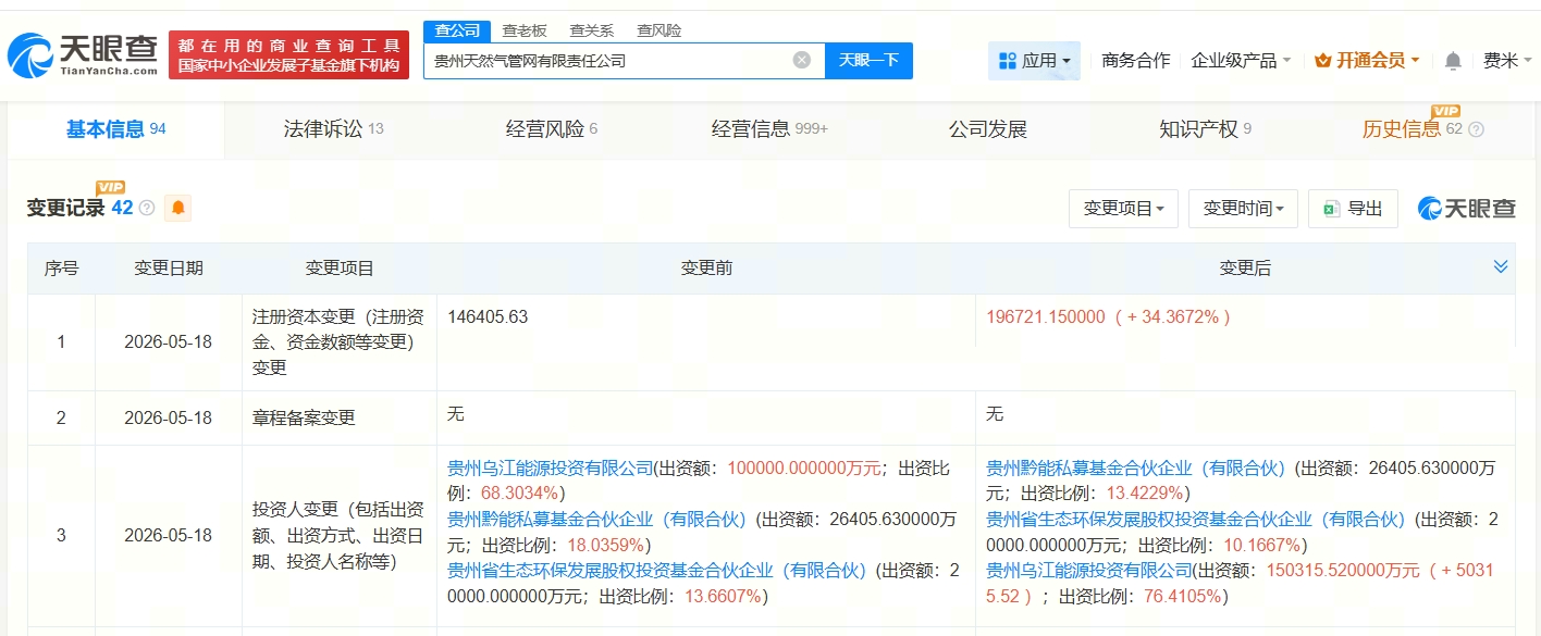 贵州天然气管网公司增资至19.7亿# 增幅约34%