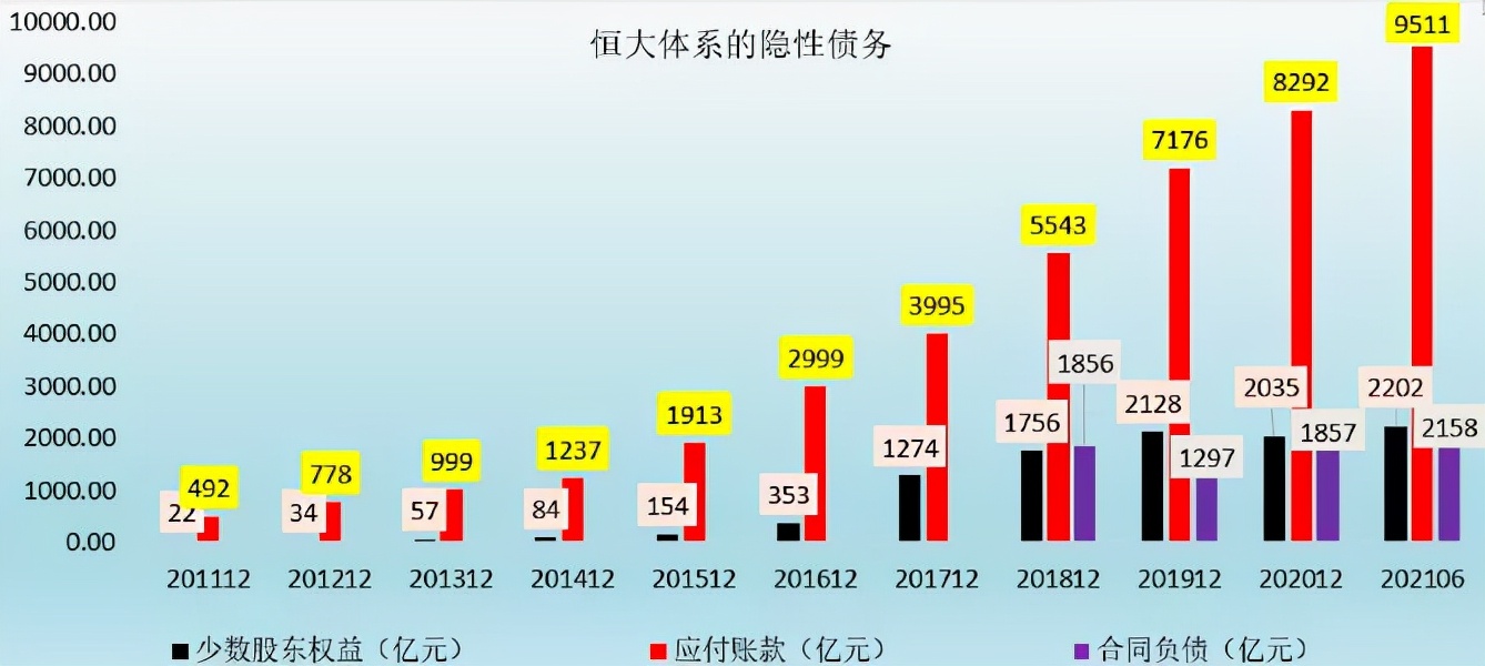 暴瘦16斤后,许家印卖了自己的豪宅