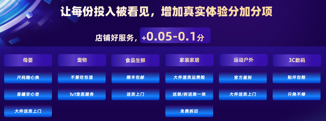 淘宝给出了一个不内卷的参考答案