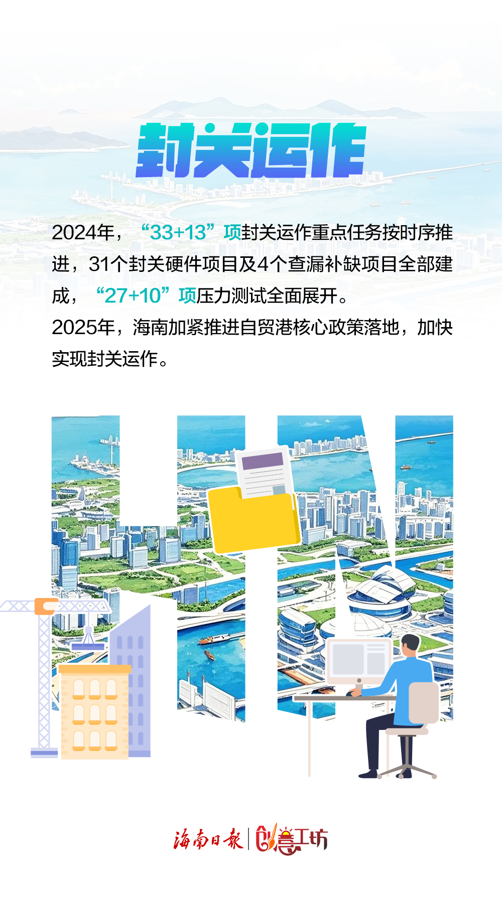 海报丨用一组关键词解锁海南开放密码