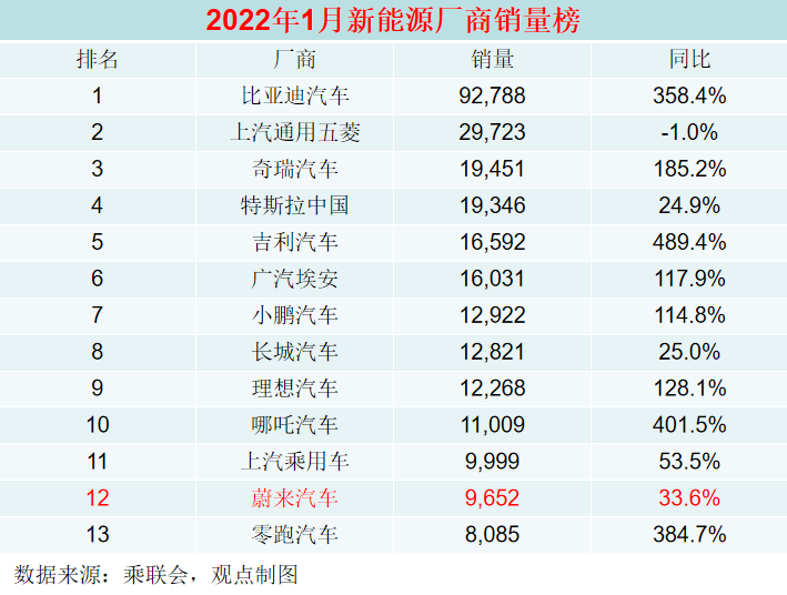 与合肥的对赌悬了！李斌要变回“最惨的男人”？