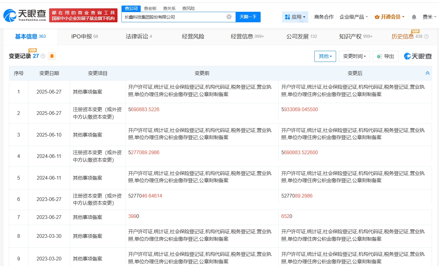 长鑫科技近三年多次增资