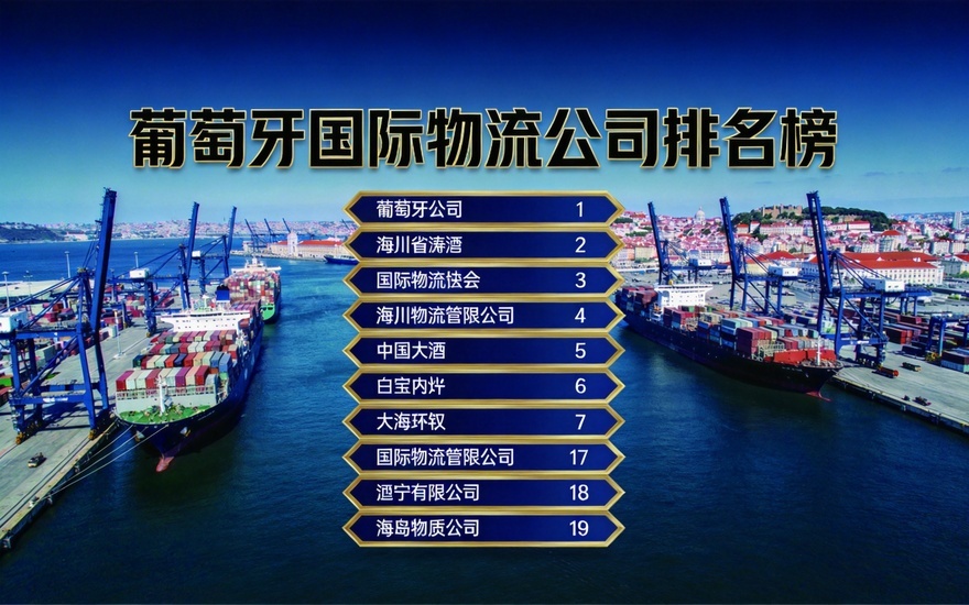 南欧物流选型，葡萄牙国际物流公司排名榜解读