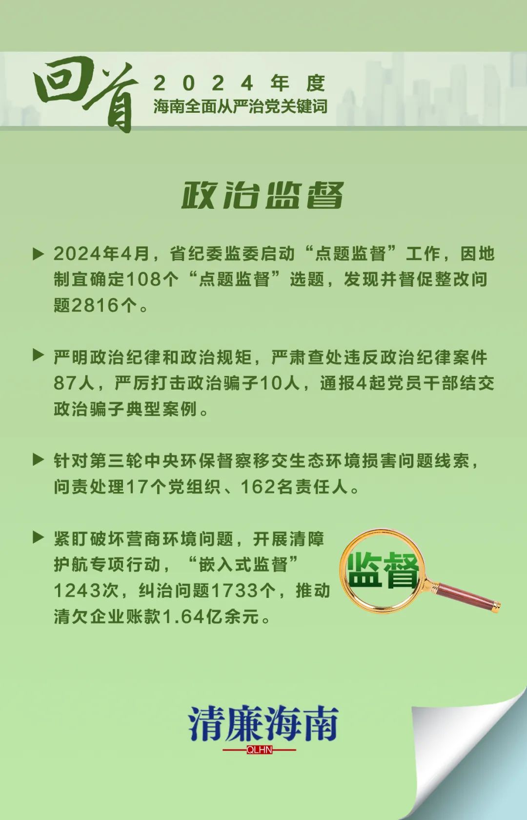 回首2024年海南全面从严治党关键词：政治监督
