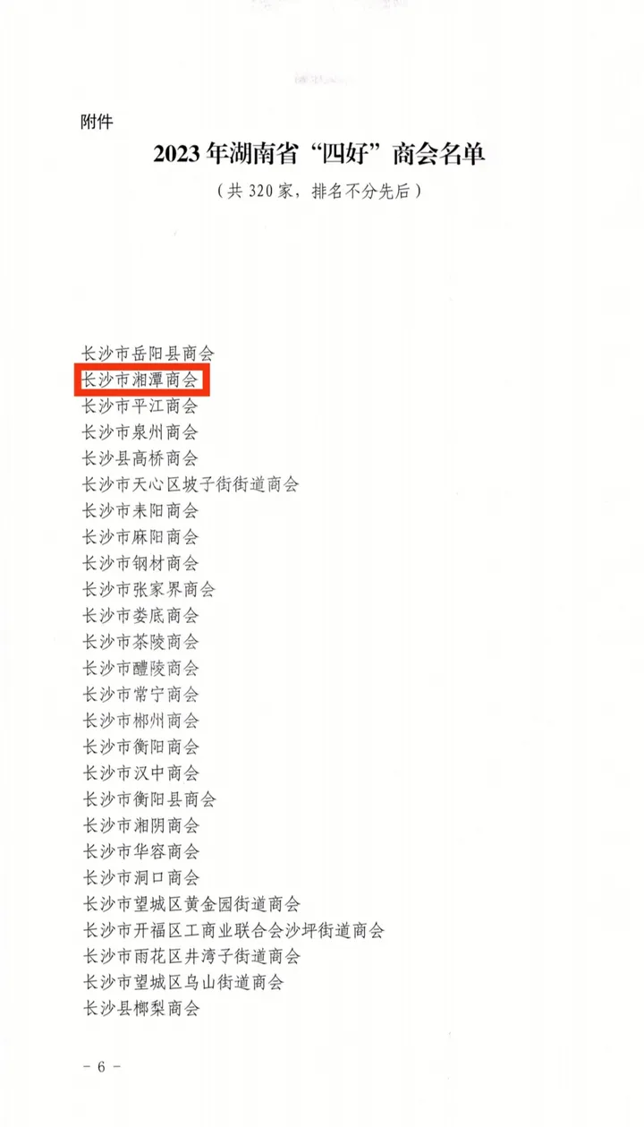 长沙市湘潭商会再次荣获湖南省“四好”商会荣誉称号