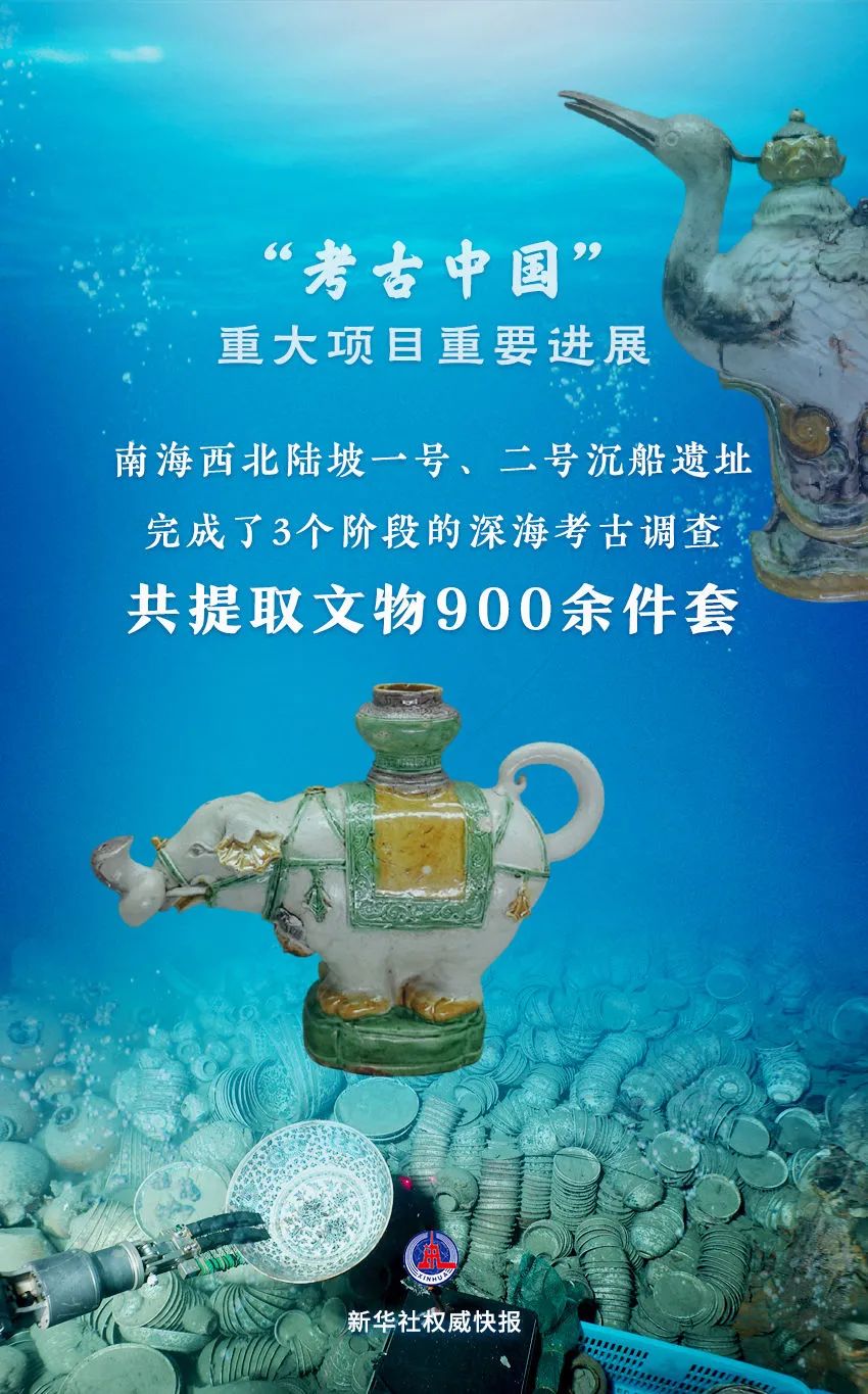 “考古中国”重大项目重要进展：南海西北陆坡沉船遗址提取文物900余件套！