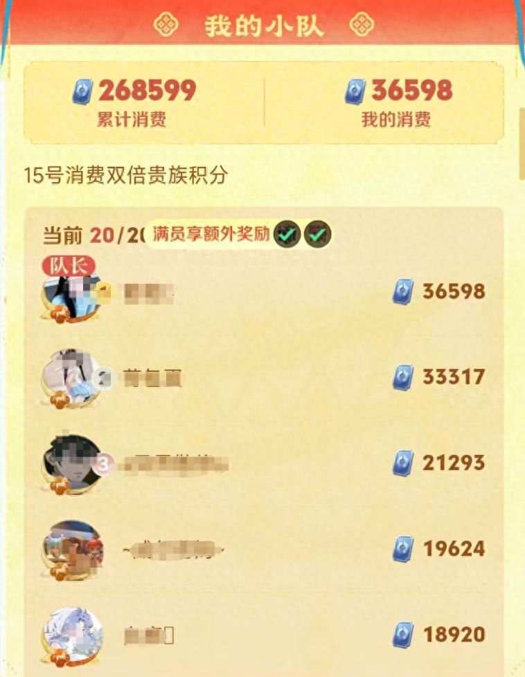 春节消费真火爆，全网都是组队消费帖子，马年限定你拿下几款？