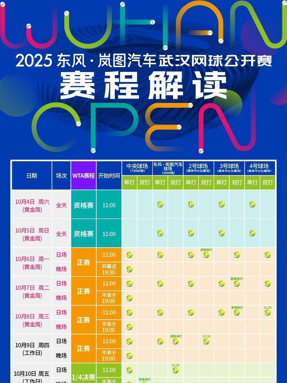2025武汉网球公开赛今日正式开票