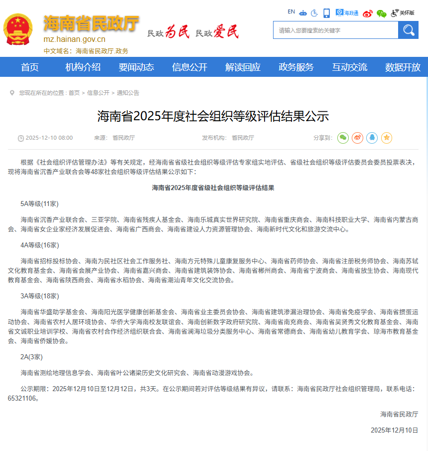 海南省沉香产业联合会被省民政厅评为5A级社会组织 并荣登榜首