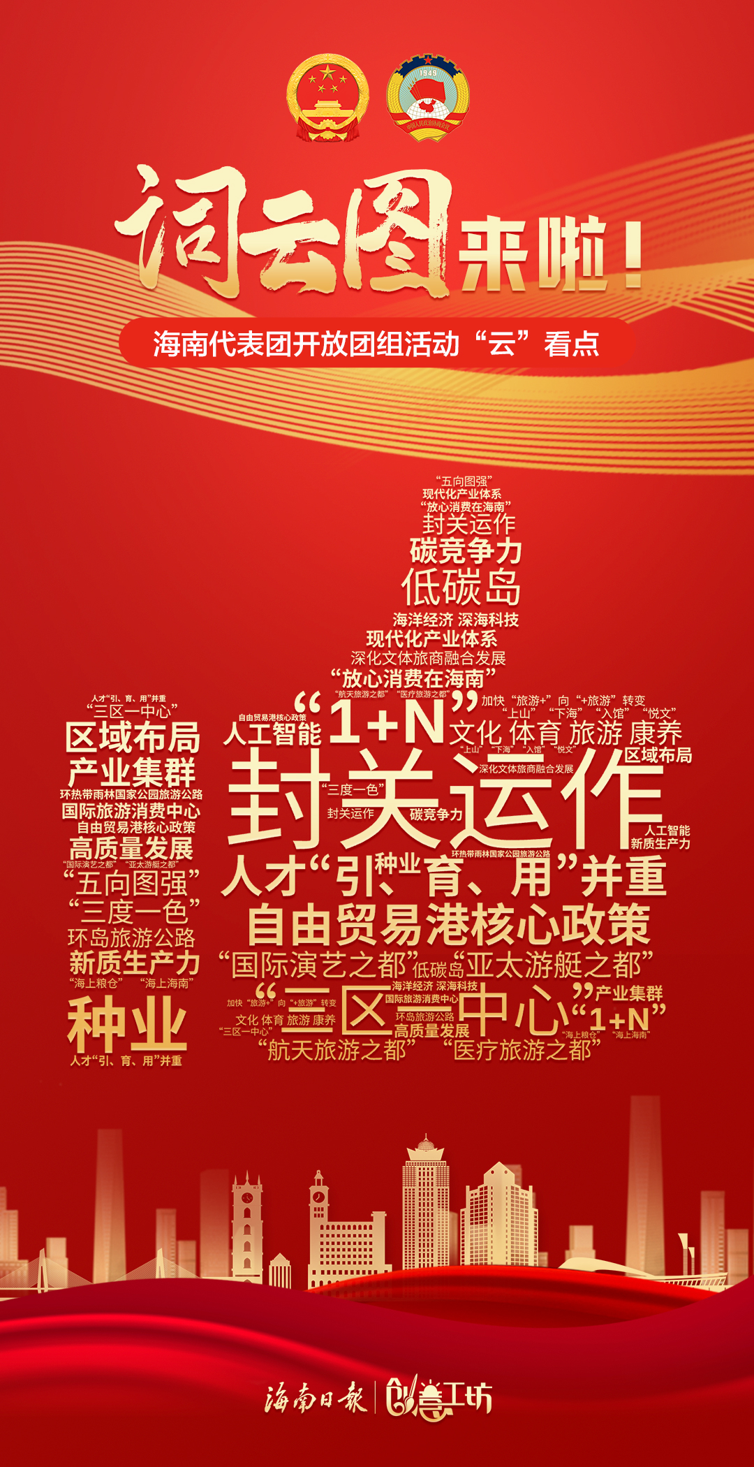 这场聚焦海南的活动，境内外媒体都在关心啥？