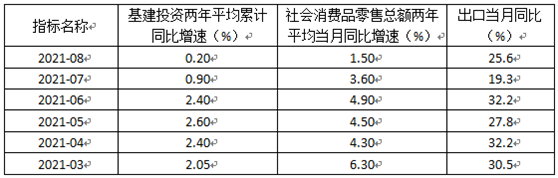 “拉闸限电”为什么会成为高层决策无奈却最不坏的选项？