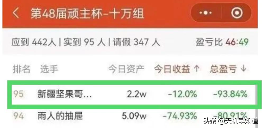 有人靠着“打板”,两个月赚了60万?