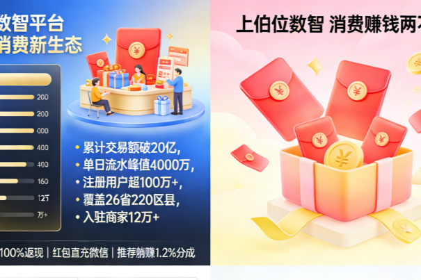 实体店老板别愁客流了！数智红包解你所有愁！