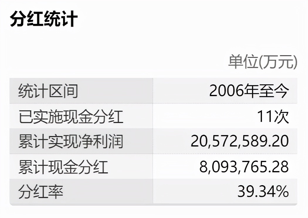 暴瘦16斤后,许家印卖了自己的豪宅