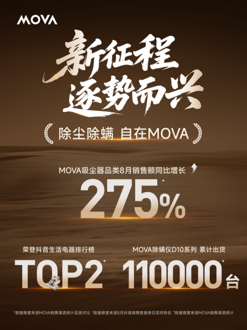 MOVA旗舰吸尘器G70 IFA全球首秀：全地形机械臂打造行业高端新范式 (1)(1)861.png