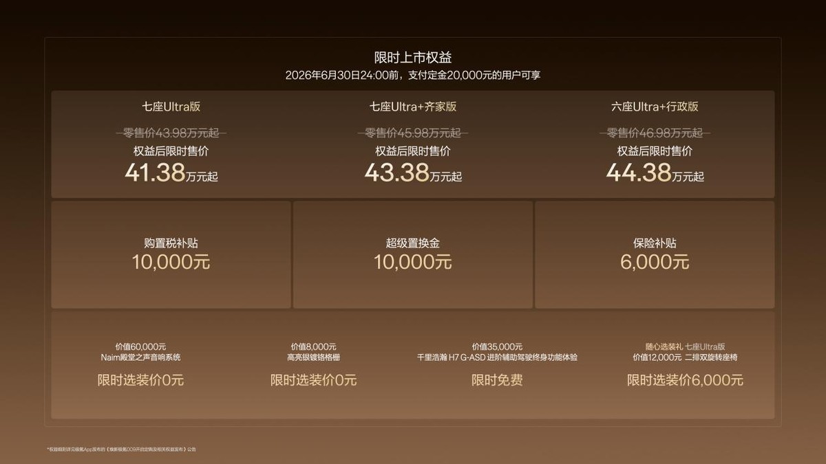 焕新极氪009正式上市，限时售价41.38-44.38万元