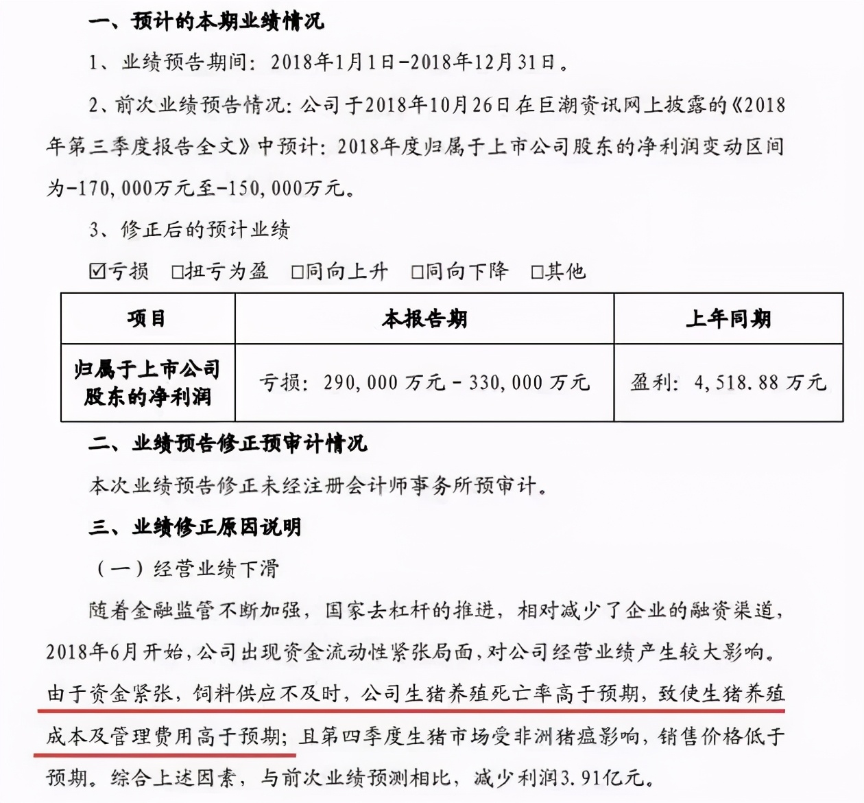 用肉偿巨债，饿死生猪百万头，中国养猪第一股退市