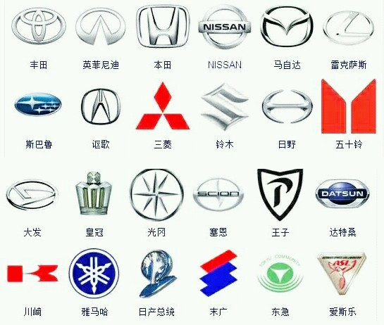 中国为什么要拼命造车