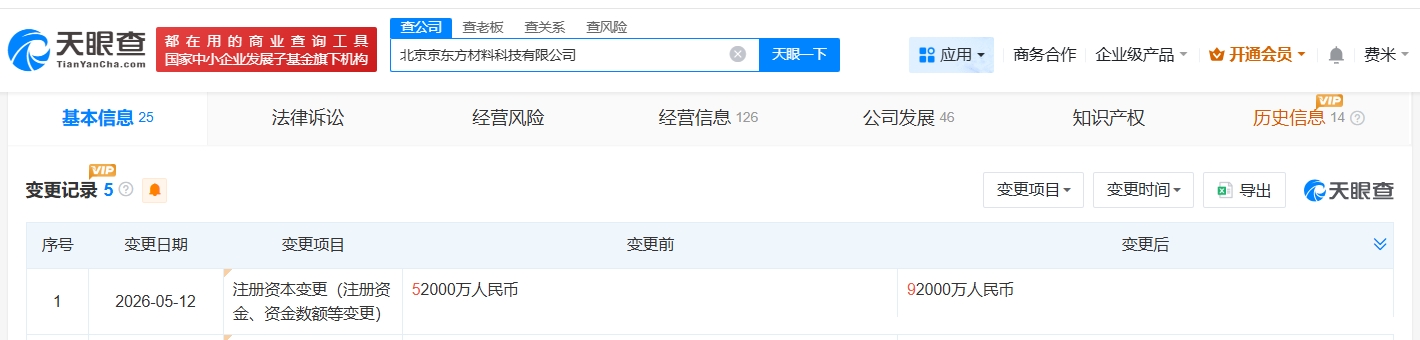 京东方旗下材料科技公司增资至9.2亿# 增幅约77%