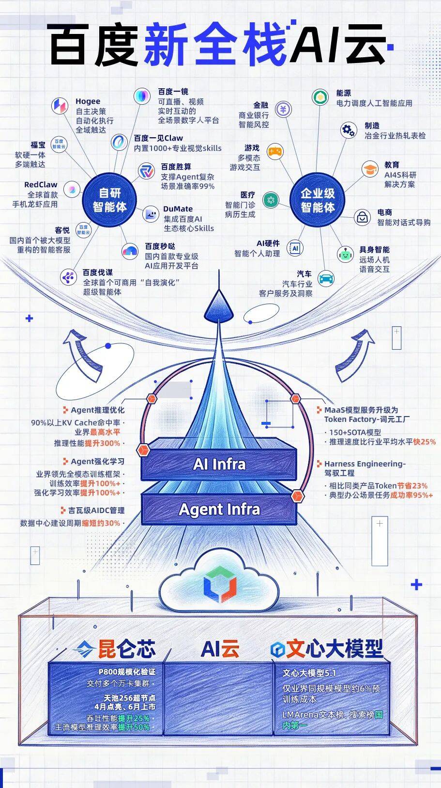 文章配图-7