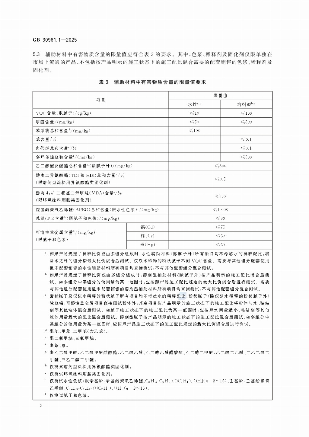 腻子粉.jpg