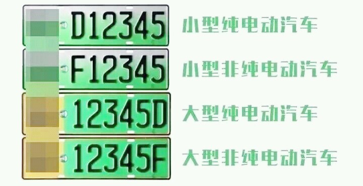 中国为什么要拼命造车
